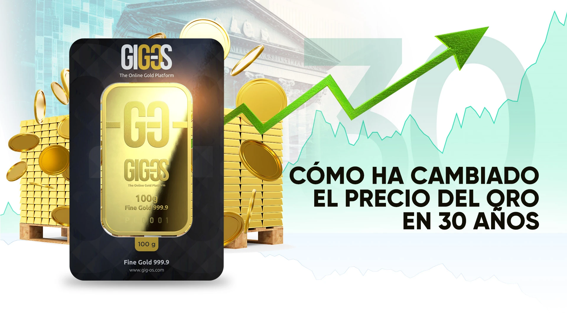 [VÍDEO] Cómo ha cambiado el precio del oro en 30 años